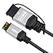 �}�C�R���\�t�g HDMI1.3a�Ή� �~�jHDMI�[�q��HDMI�[�q�ڑ��P�[�u�� 1.8m �� XC-HDMI-FM-SL(DP3913462)