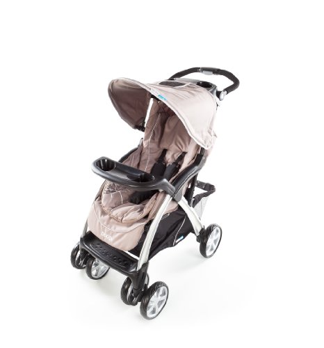 Osann 120-171-61 Sportwagen Boogy Atmo Preisvergleich