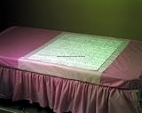 Kendall Company Sta-put Underpad - Case Of 72 - Model 959
