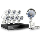 Zmodo 8Channel