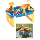 Eigenschaften Wader / Wader Wader Water FUN Waterfun 81000