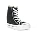 Converse Womens Chuck Taylor All Star Platform Plus Sneaker