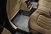 WeatherTech Custom Fit FloorLiners for Honda Fit - 2nd Row (441812), Black