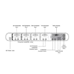 Belkin SOHO 4-Port KVM Switch; VGA an...