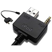 Hyundai iPod Cable