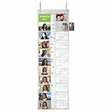 Return to product information