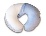 Boppy 2 Sided Signature Slipcover, Blue Soft Stripe