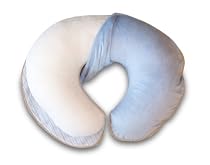 Boppy 2 Sided Signature Slipcover, Blue Soft Stripe