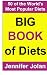 Jennifer Jolan's Big Book of Diets: All You Need to Know about 50 of the World's Most Popular Diets - The Good, the Bad, and the Ugly! (Volume 1)