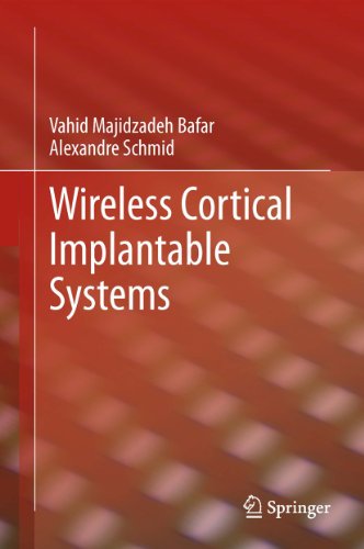 Wireless Cortical Implantable Systems On Sale