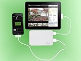 Superb Choice Dual-Port External Battery Pack and Charger (White Color) 5000mAh for iPad2, iPad, iPhone 4G, 3Gs 3G 2G (AT&T and Verizon), iPod Touch (1G 2G 3G 4G), iPod Classic, Motorola Droid Phones, HTC Android Phones, Blackberry, Kindle DX, Samsung Galaxy S, Samsung EPIC, Nintendo, Sony PSP and many more