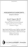 Kinesiology Flashcards