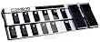 Behringer FCB1010 MIDI Foot Controller with Two Expression Pedals