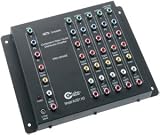 HDTV/CMPNENT1 IN 5 OUT