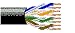 Belden 7997A-1000 DataTwist  Category 5e Outdoor Gel-Filled 1000 feet