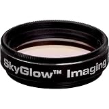 Orion SkyGlow Imaging Filter 1.25
