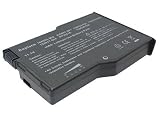 Li-ion,11.10V, 6600mAh,Replacement COMPAQ Laptop Battery for COMPAQ Prosignia 190/ Armada E500, E500S, V300, V500, PP2060 Series, Compatible Part Numbers: 100045-001, 100046-001, 100680-001, 134110-B21, 144558-001, 144559-001, 144559-B21, 146252-B25, 159524-001, 159529-001, 166355-002, 167517-001, 192017-001, 230607-001, 261449-001, 281668-B25, PP2061E