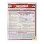 Word 2003 Quick Study Guide