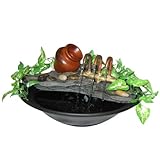 Return to product information