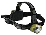 Black Diamond Icon Headlamp