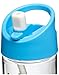 ZoLi SQUEAK Straw Water Bottle - Blue - 12 oz