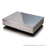 【WiNDy】2Uラックマウント型PCケース OLEON PS200 (Silver)