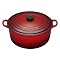 My Favorite Kitchen Gadgets