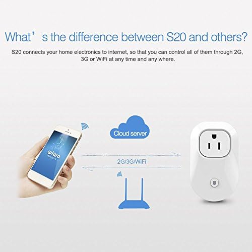 Gmile Wifi Smart Socket Plug Remote Control APP Controlled Plug Socket Wireless Switch Outlet with Home Automation App ,Turn on / Off Electronics From Anywhere ,Remote Control,timing Function