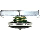 Motorad T-20 Radiator Cap