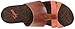 Cushe Women's Coquiro Sandal