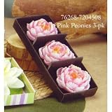 Floating Candle Centerpieces 41bs82QndtL. SL160 Floating Candle Centerpieces