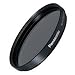 Panasonic DMW-LND55 Light Control ND8 Filter for Panasonic FZ7 (55mm)