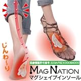 医療用磁気マッサージインソール マグシェイプインソール