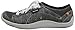 Dr. Scholl's Shoes Women's Jennie Fashion Sneaker