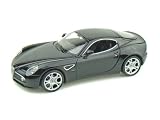 Alfa 8C