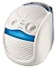 Tools & Hardware : Honeywell HCM-800 QuietCare PermaFilter Humidifier