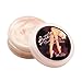 Benefit Cosmetics 