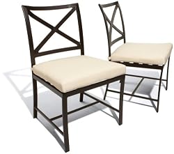 Strathwood Falkner Dining Side Chair, Set of 2