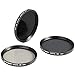 49MM Filter,K&F Concept Neutral Density ND2 ND4 ND8 ND Lens Filter Set for digital Camera ony Alpha A3000 Sony NEX-3 NEX-5 NEX-5N NEX-6 NEX-7