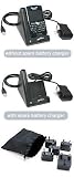 BlackBerry 8820 Desktop Cradle International Kit (With Spare Battery Charger)
