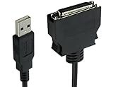 Sewell USB to Mini Centronics Combo Cable Set, 5 ft.