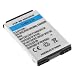 Blackberry 8800, 8820, 8830 Smartphone Standard Lithium-Ion Battery
