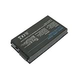 Li-ion 14.80V 4400mAh Replacement for GATEWAY 7110GX / GATEWAY 7000, 7000GX, 7000GZ, 7210, 7215, 7305, 7310, 7320, 7330, 7405, 7410, 7415, 7420, 7430, 7500, M520, MX7100, MX7300, MX7515, MX7520, NX7000 Series Laptop Battery