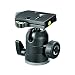 Manfrotto Kugelkopf Midi Mit 410Pl