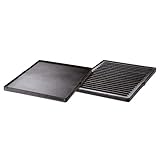 Return to product information