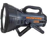 Humvee 15 Million Candlepower Searchlight 220 Volt