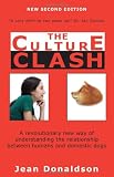 Culture Clash