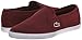 Lacoste Women's Gazon Sport JRS Fashion Sneaker