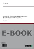 Vergleich des Protagoras-Heraklit-Modells mit den Ansichten der phrronischen Skeptiker