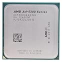 3.4GHz Dual-Core Desktop Processors